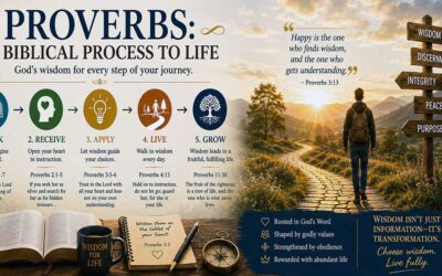 Why Reading Proverbs Every Day Can Transform Your Life